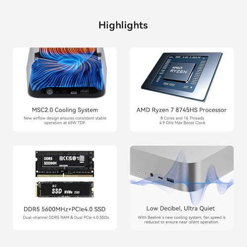 Mini PC, AMD Ryzen 7 8745HS, 32GB DDR5 RAM, 1TB SSD K797593