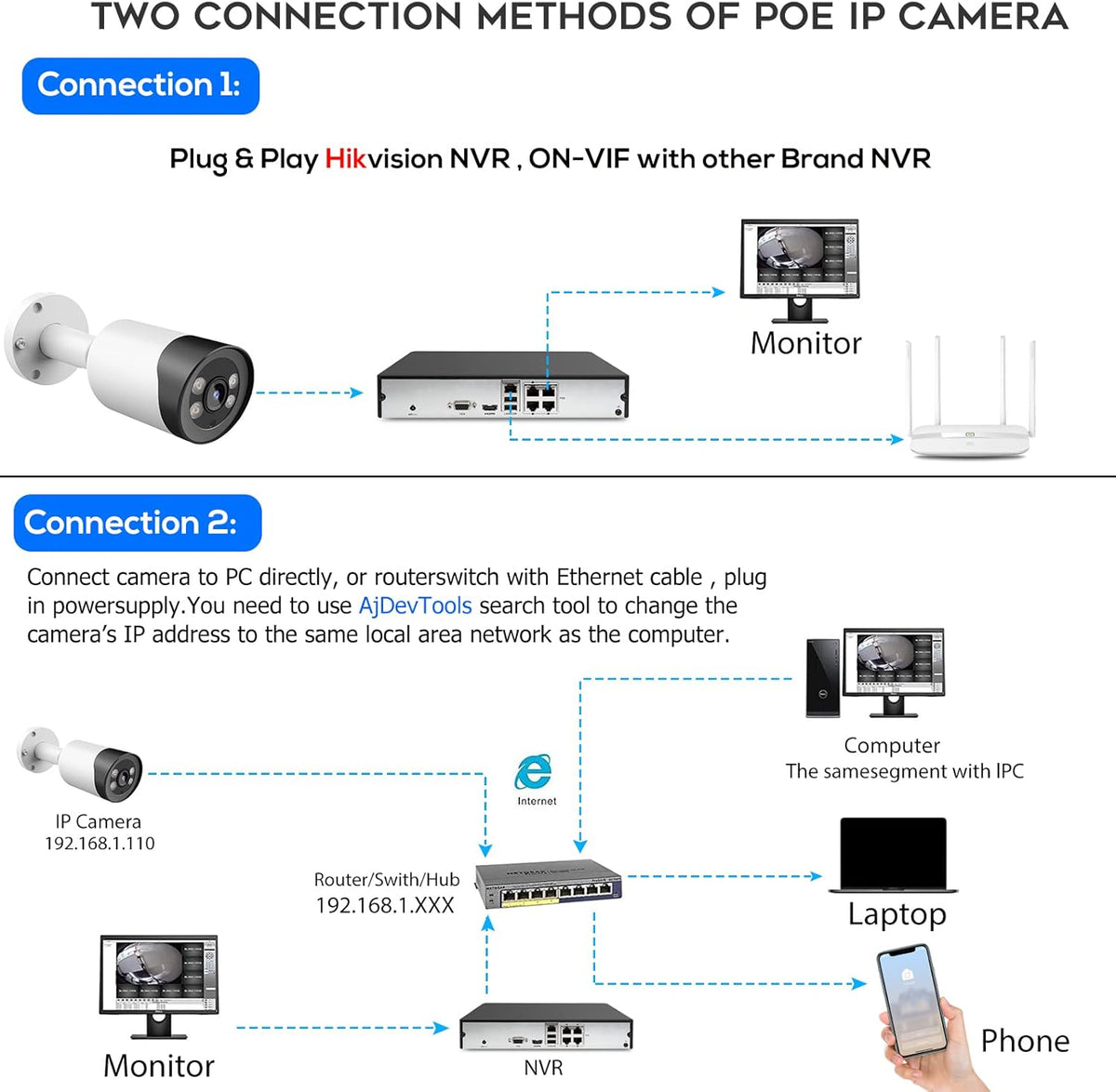 8MP Full Color Night Vision Security Camera with 2.8mm Fixed Lens S4633