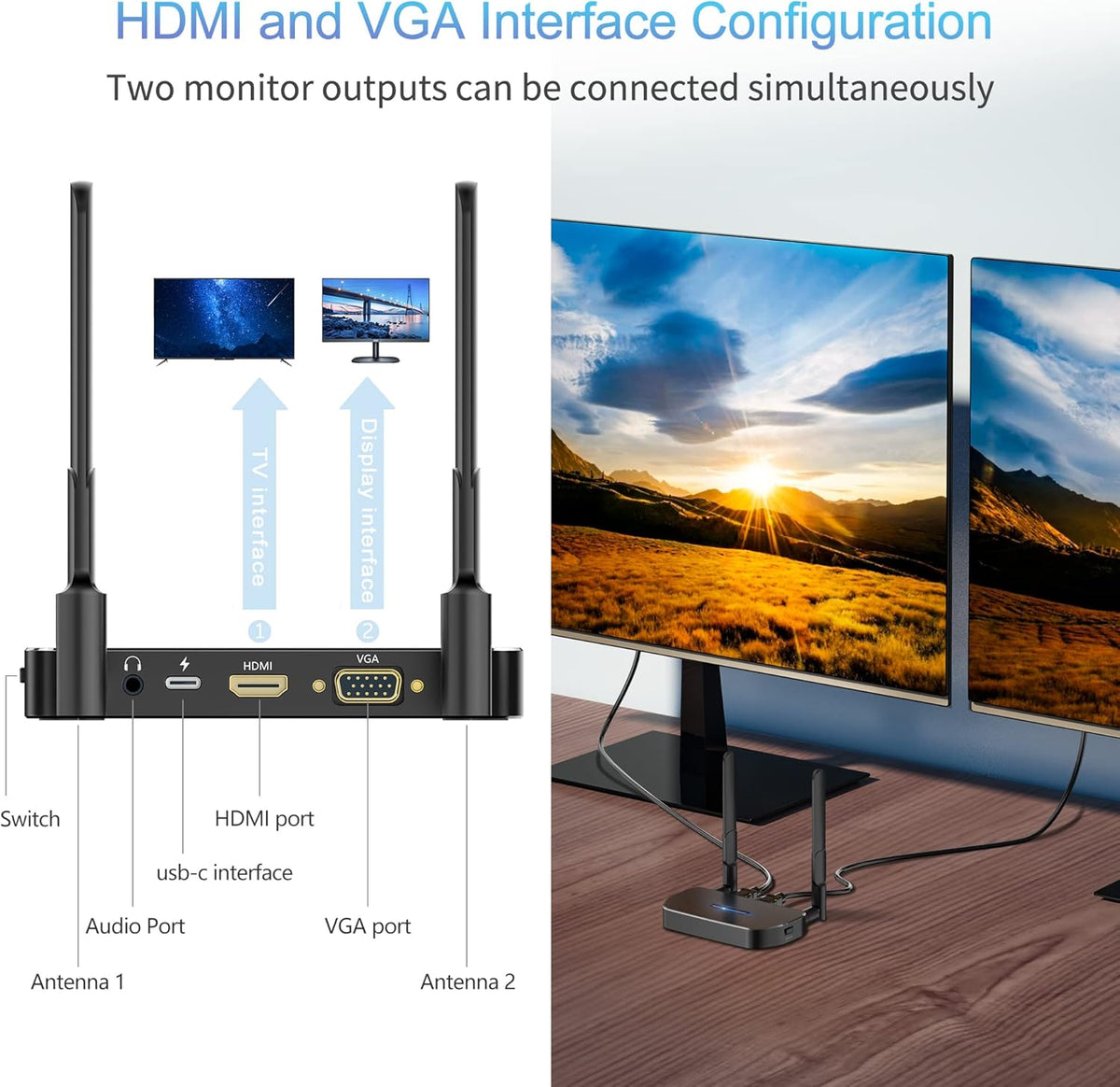 Wireless HDMI Transmitter G627731