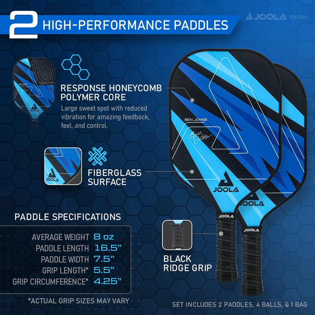 2 Paddles Blue Pickleball Set with Bag and 4 Balls R7957