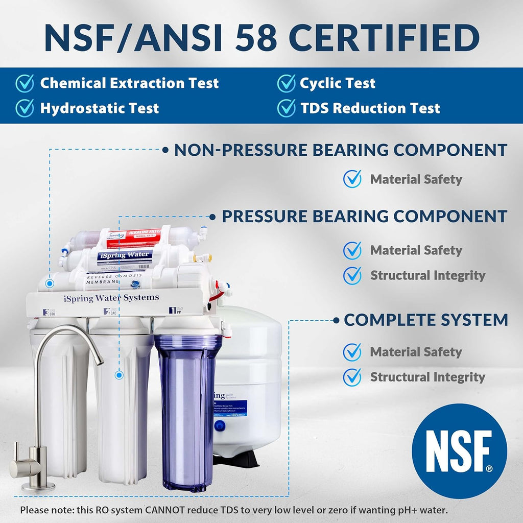 40,000 Grain Water Softener & 6-Stage Reverse Osmosis System O827