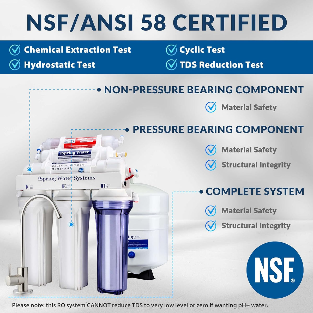 40,000 Grain Water Softener & 6-Stage Reverse Osmosis System O827