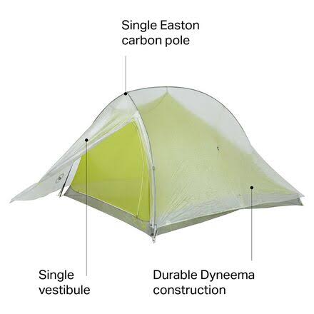 2 Person Carbon Tent Z3882