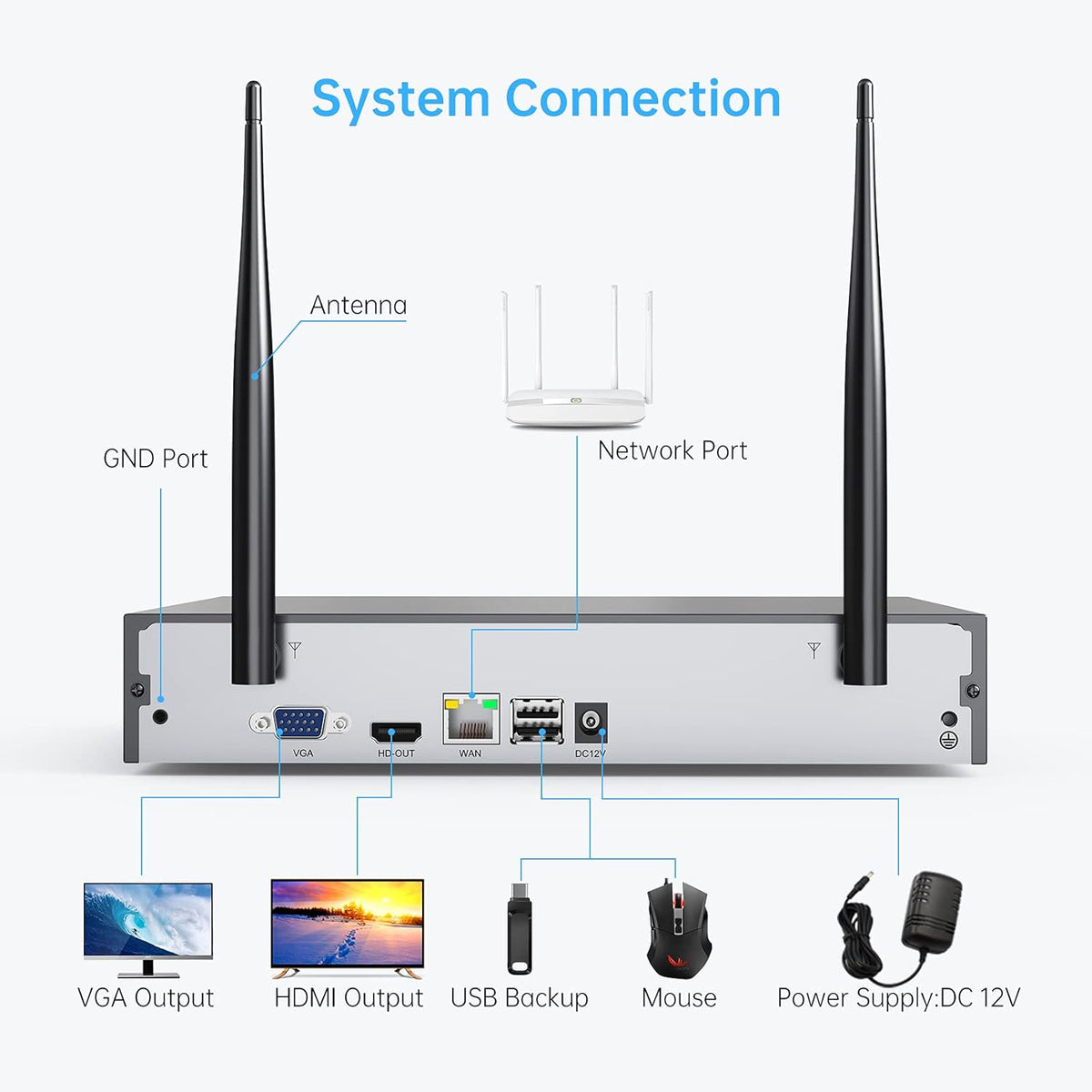 3MP Wireless Security Camera System with Audio, 8CH NVR, 8Pcs 3MP WiFi IP Cameras, 2TB Hard Drive O276652