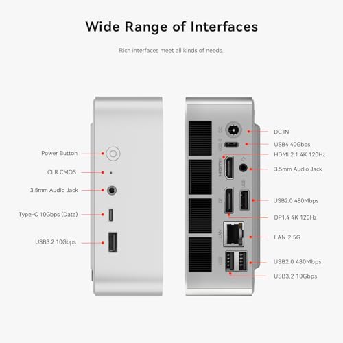 Mini PC, AMD Ryzen 7 8745HS, 32GB DDR5 RAM, 1TB SSD K797593