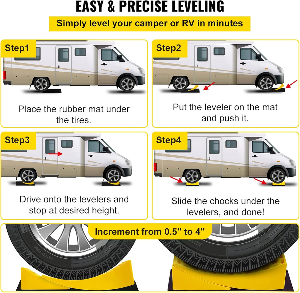 Camper Leveler 2 Pack HDPE Curved Levelers with Chocks and Rubber Grip Mats U31036