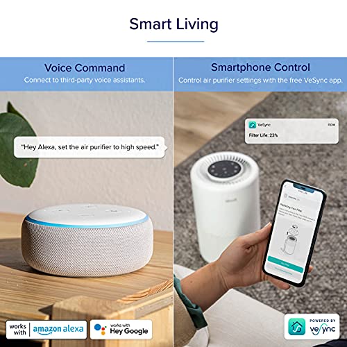 White Smart WiFi Air Purifier T89574