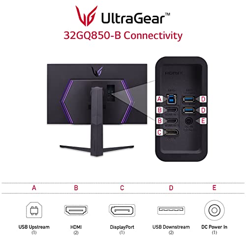 32" UHD 4K 1ms 144Hz HDR 10 Monitor L59847