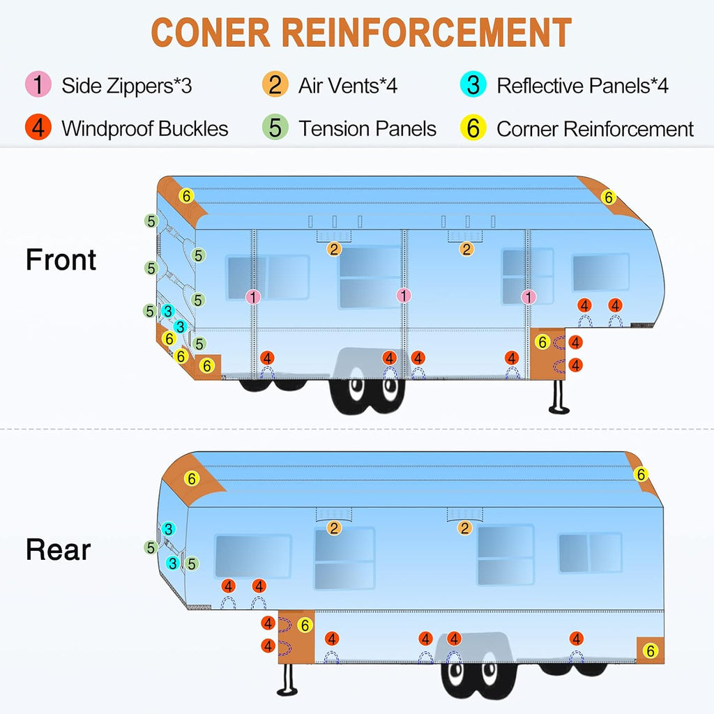 5 Layers Top 5th Wheel RV Cover Heavy Duty Camper Cover K11124