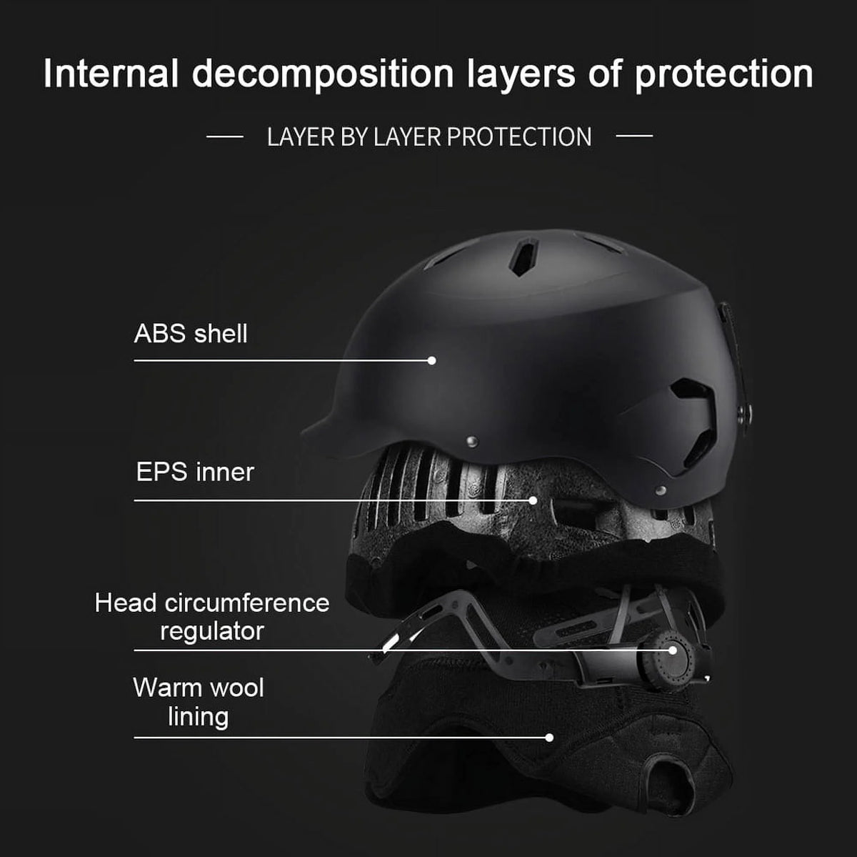 Adjustable Cycling Ski Snowboard Helmet S140