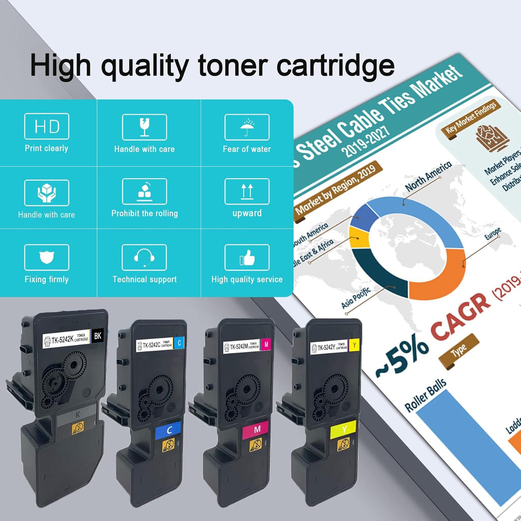 Toner Cartridge 4 Pack for Kyocera ECOSYS P5026cdn P5026cdw M5526cdn M5526cdw Printer X78868
