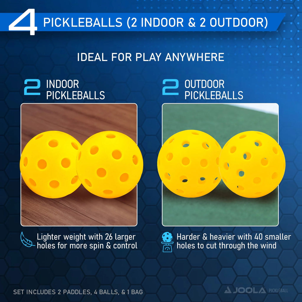 2 Paddles Blue Pickleball Set with Bag and 4 Balls R7957