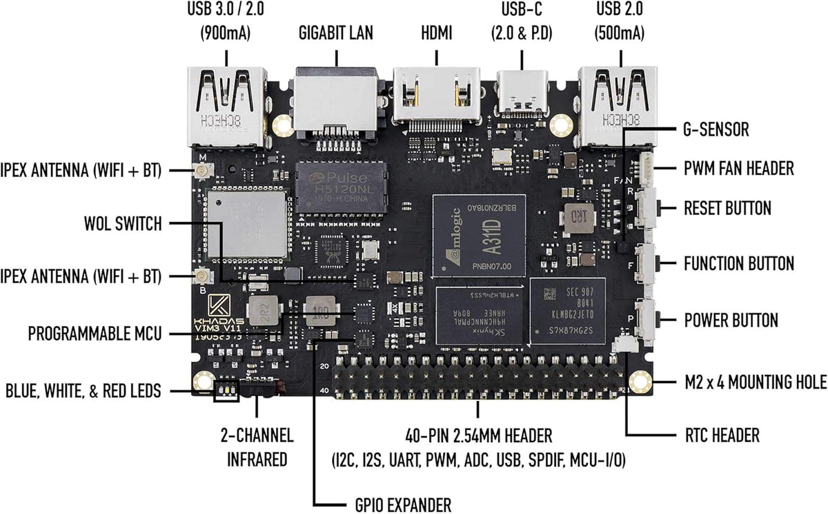Single Board Computer Amlogic A311D O280
