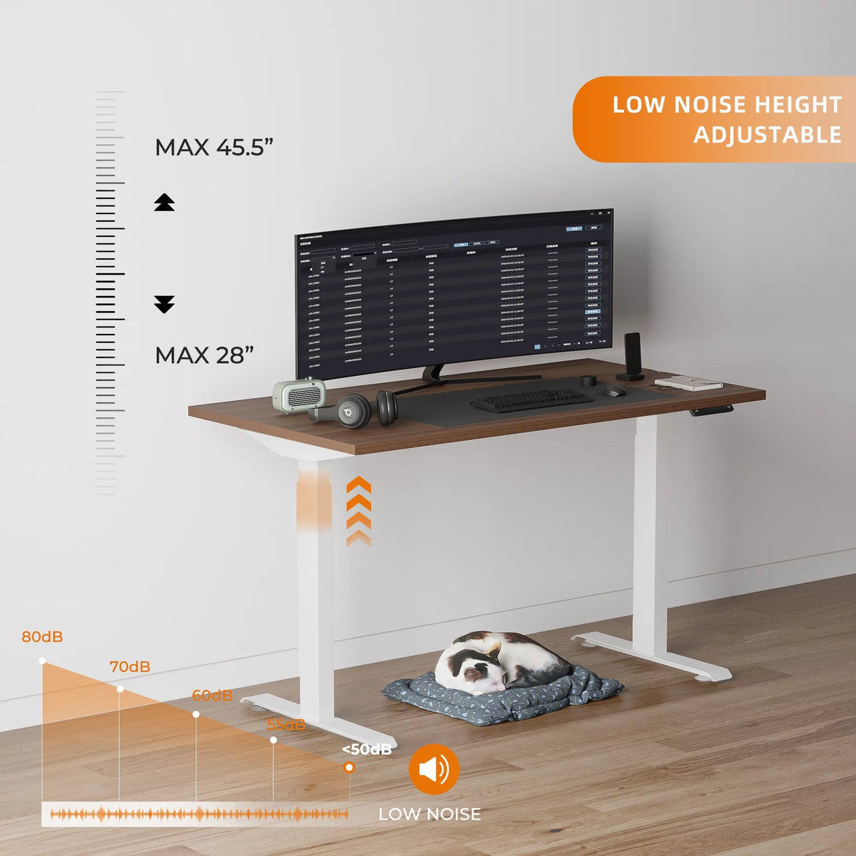 55'' x 28'' Dual Motor Electric Adjustable Height Desk B86365