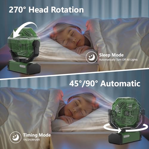 Portable Fan 24000mAh Battery Powered with Remote & LED O105