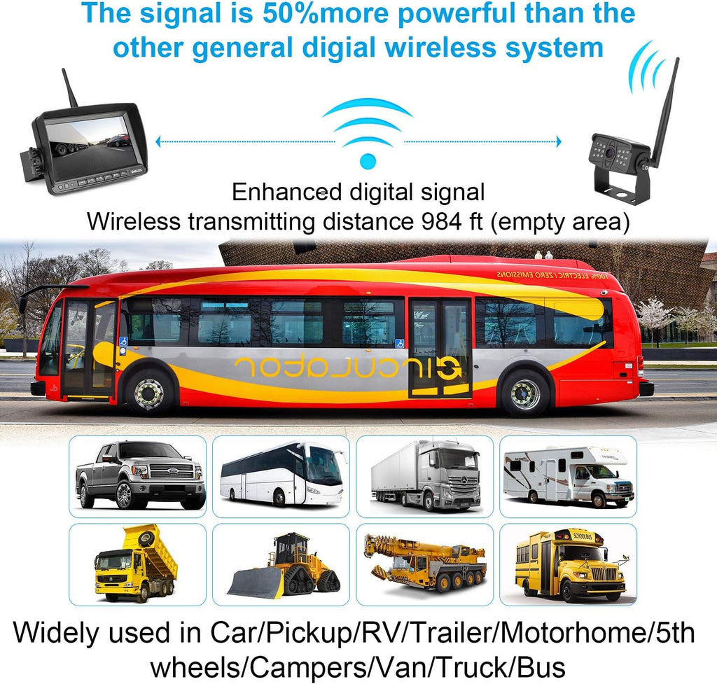 Digital Wireless Backup Camera Heavy Duty Waterproof Night Vision Wide Angle Pack of 2 L931
