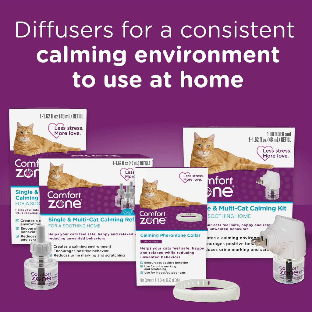 Single & Multi-Cat Calming Kit U334