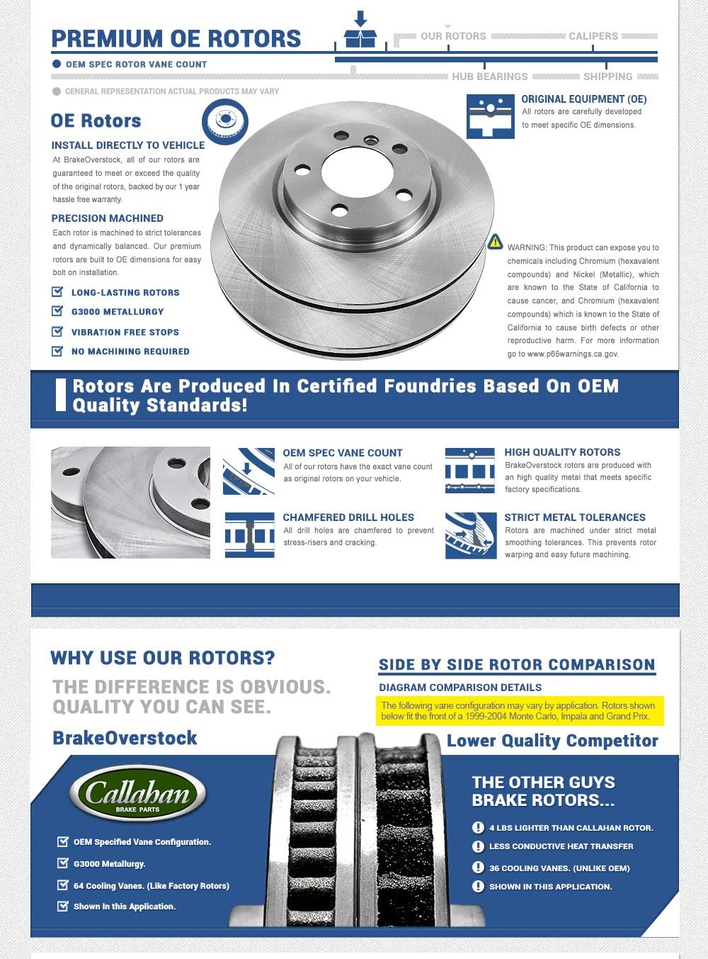 Brake Disc Rotors + Metallic Brake Pads P832248