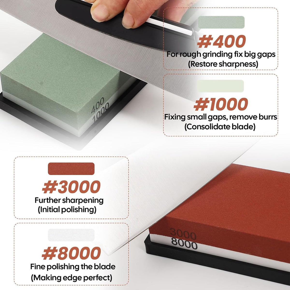 4 Side Grit 400/1000 3000/8000 Whetstone Sharpening Stone Set with Leather Strop F580941