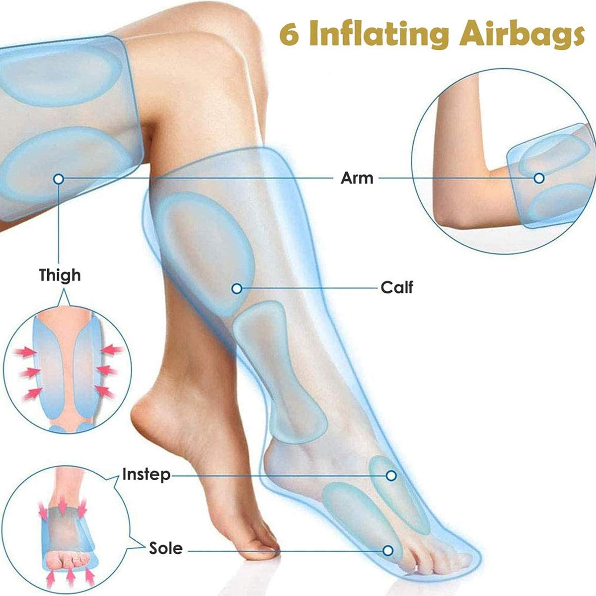 Arms Leg Massager with Heat Function, Foot Massager with 4 Modes 4 Intensities W156
