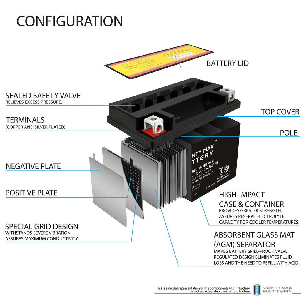 12 Volt 6 AH Rechargeable Maintenance Free SLA AGM Motorcycle Battery K1519