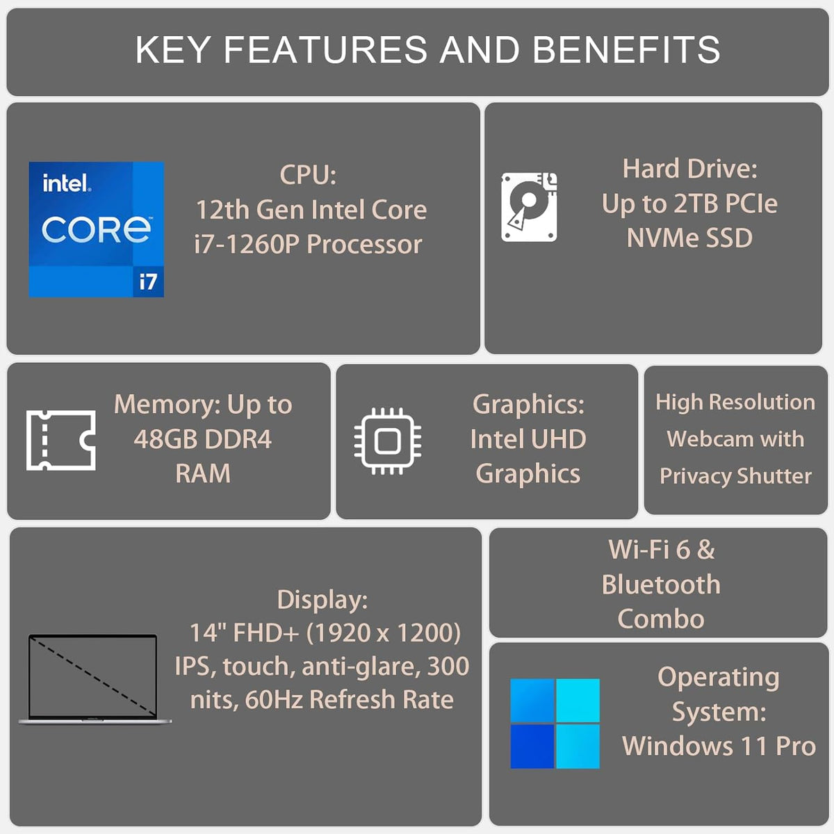14" FHD+ Touchscreen Mobile Workstation, Intel i7-1260P, 48GB RAM, 1TB SSD, Windows 11 Pro K19493