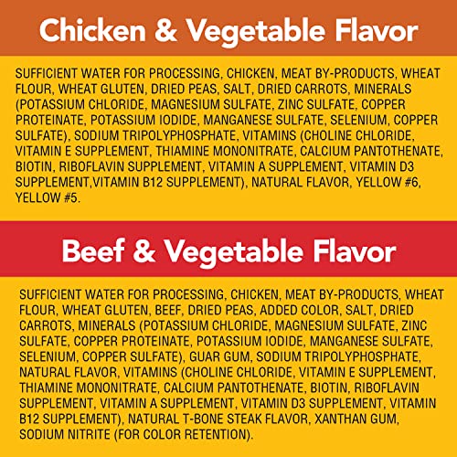Small Dog Tender Bites in Gravy, Steak & Vegetable Flavor Canned Wet Dog Food, 13.2 oz. Cans W66161