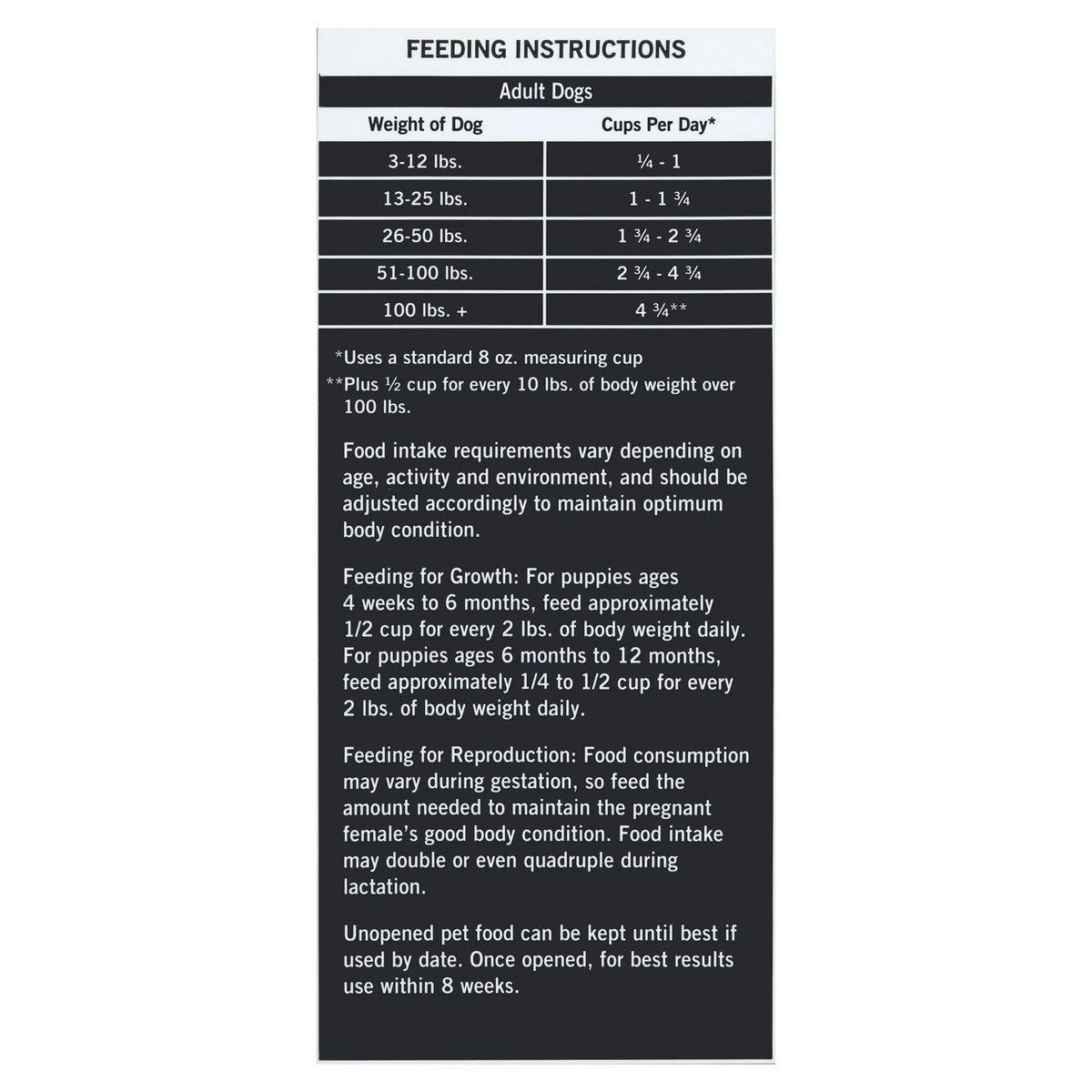 Lamb & Fava Bean Recipe Grain-Free Dry Dog Food 24 lbs Y343793