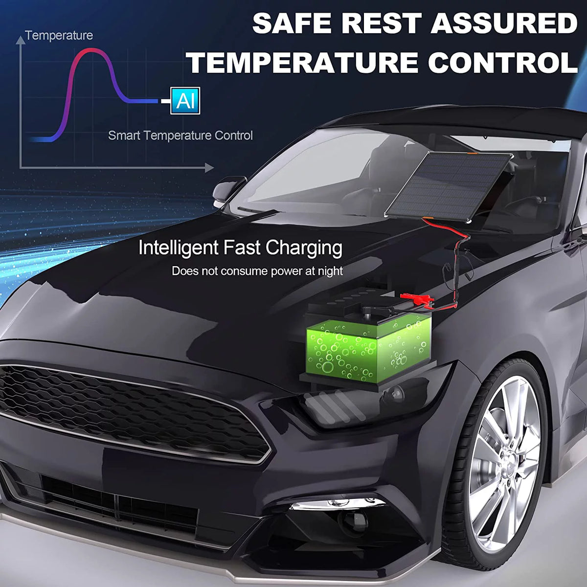 20W 12V Portable Waterproof Solar Car Battery Charger & Maintainer U10088