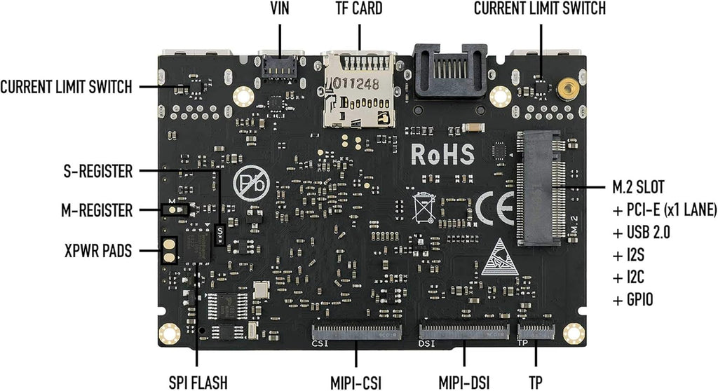 Single Board Computer Amlogic A311D O280