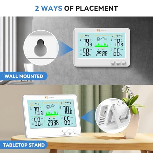Black Wireless Thermometer Hygrometer Weather Station E55716