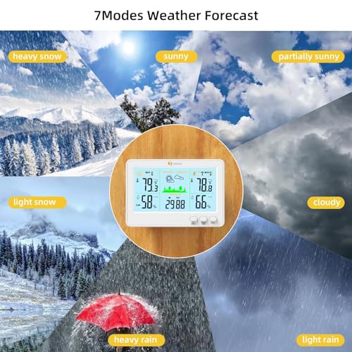 Black Wireless Thermometer Hygrometer Weather Station E55716