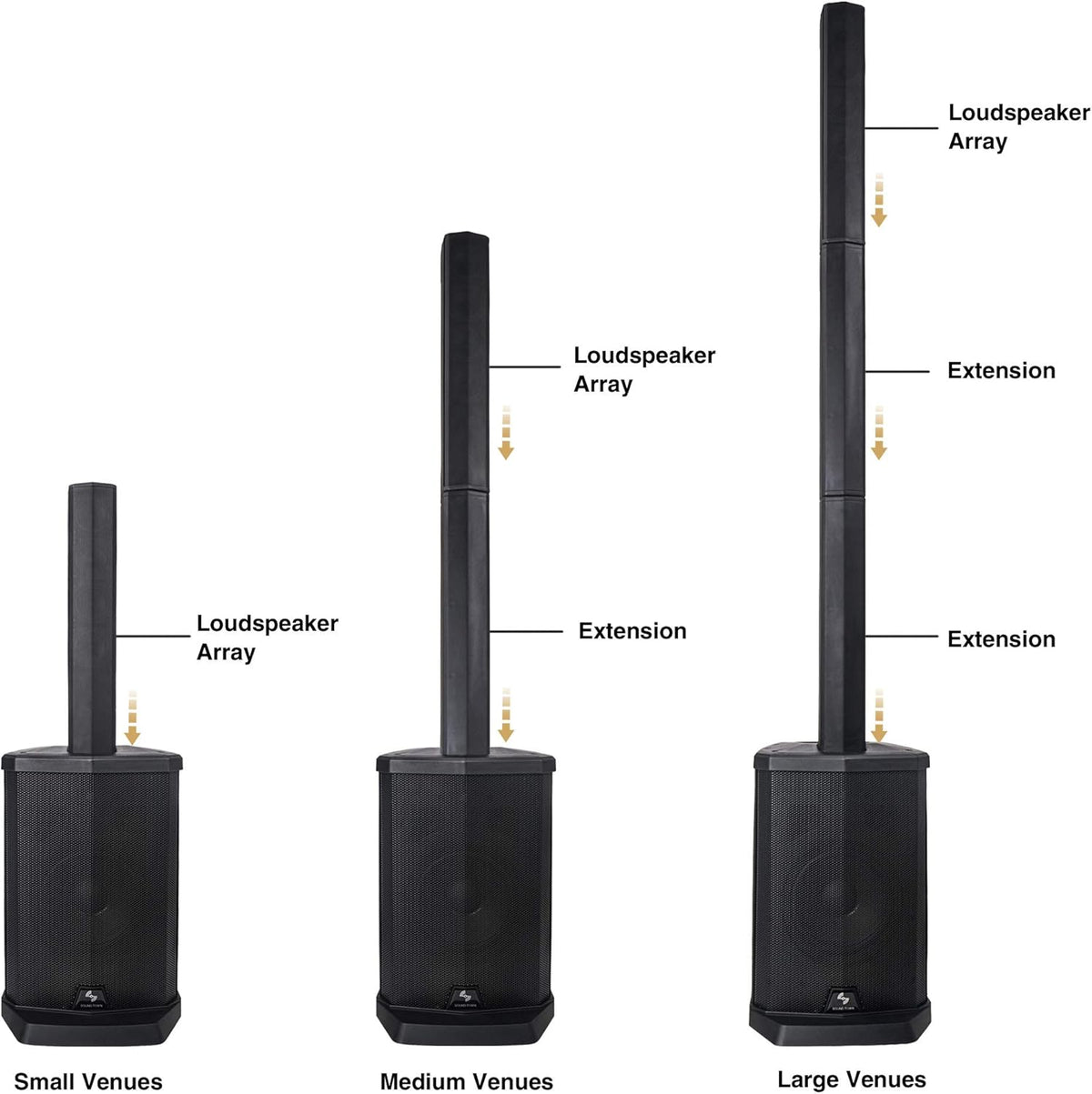 Portable Line Array Column PA/DJ System with 12 Powered Subwoofer R3506