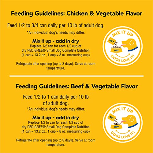 Small Dog Tender Bites in Gravy, Steak & Vegetable Flavor Canned Wet Dog Food, 13.2 oz. Cans W66161