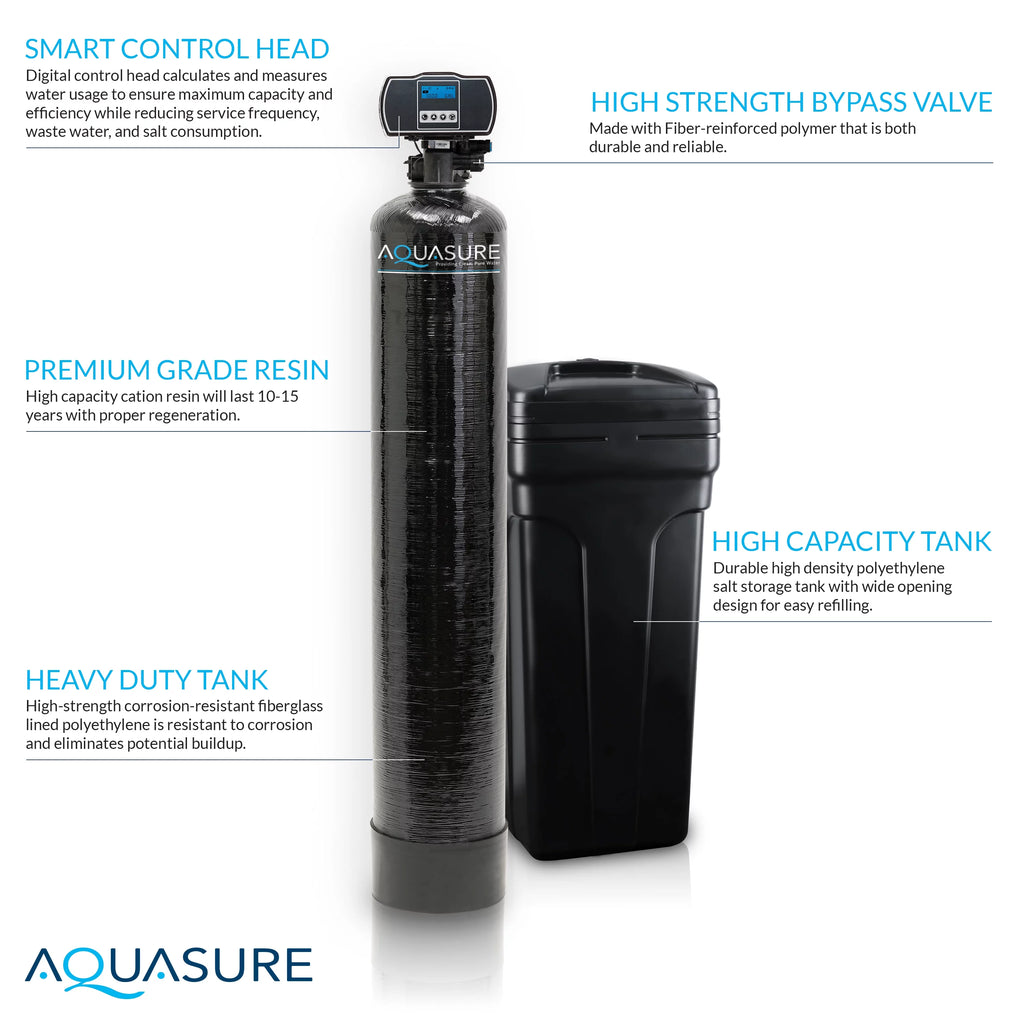 64,000 Grain Whole House Water Softener with High Efficiency Control Head J304