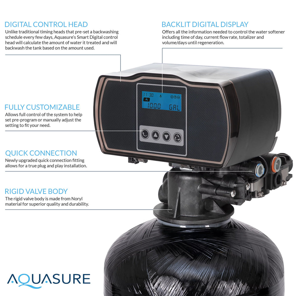 64,000 Grain Whole House Water Softener with High Efficiency Control Head J304