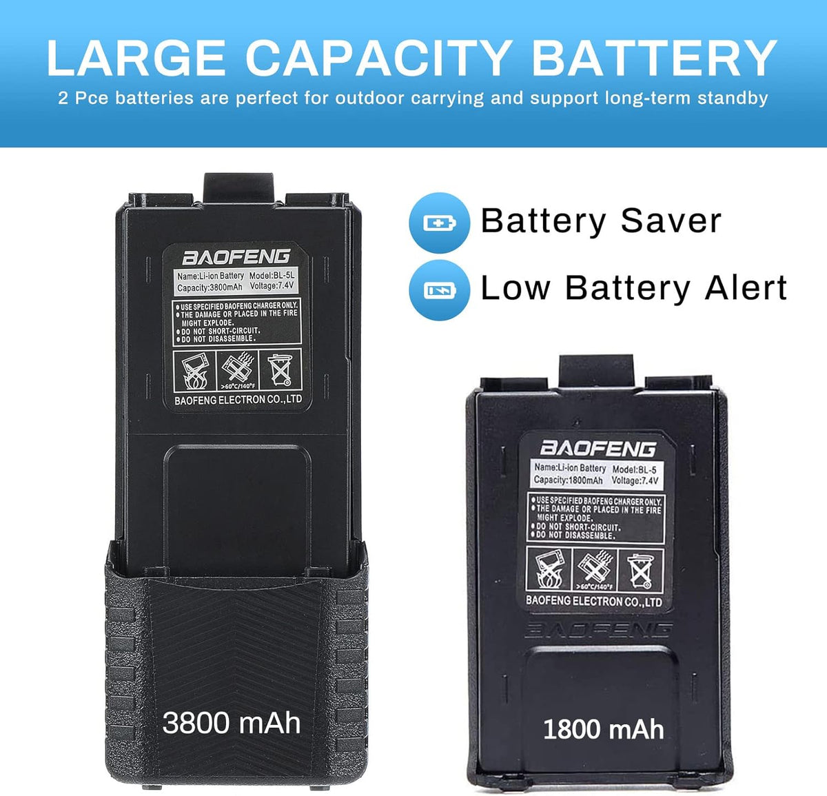 8W Dual Band VHF/UHF Two Way Radio Walkie Talkie with 3800mAh Battery R94462