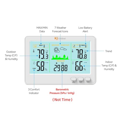 Black Wireless Thermometer Hygrometer Weather Station E55716