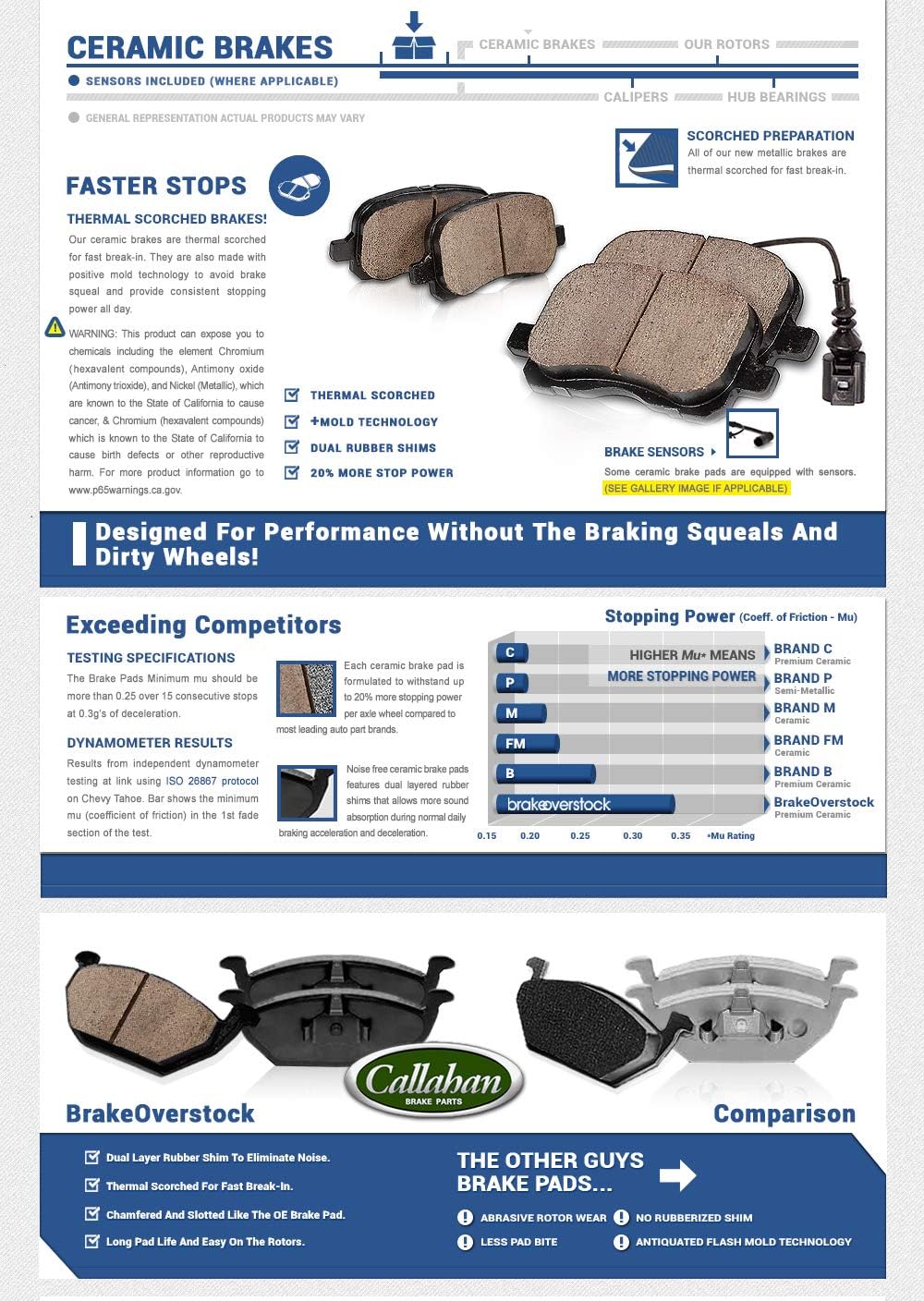 Semi-Loaded OE Caliper Assembly Set O398051