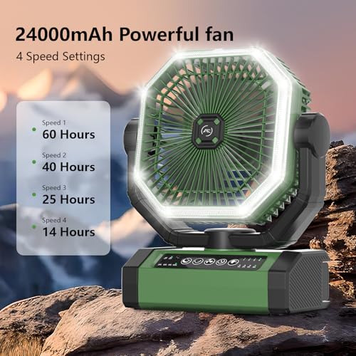 Portable Fan 24000mAh Battery Powered with Remote & LED O105