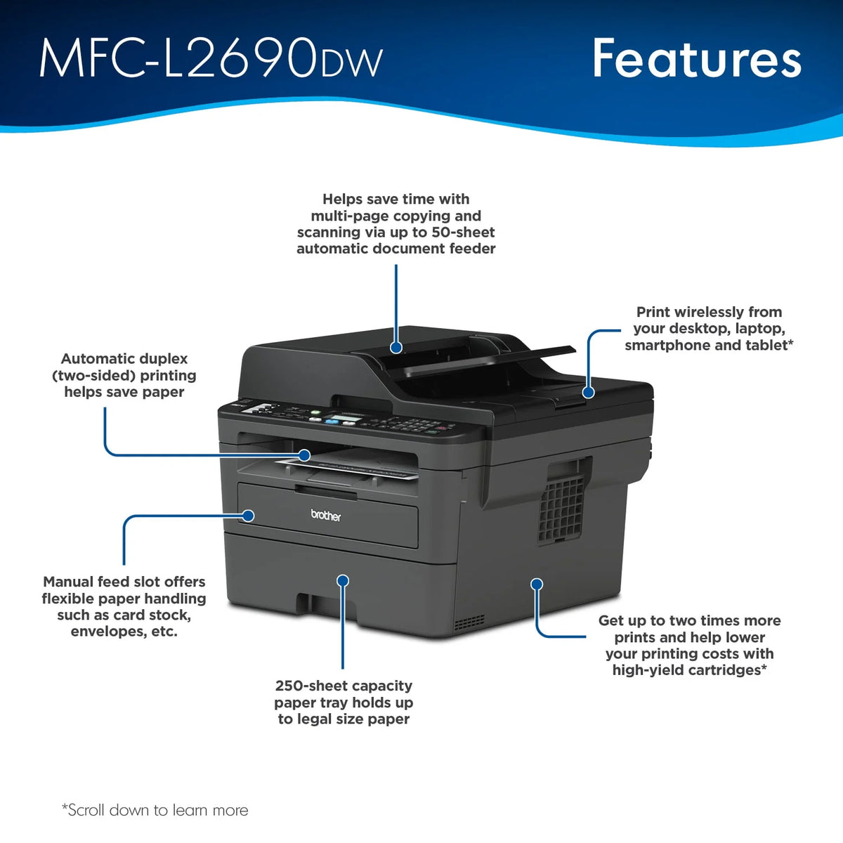 Monochrome Laser All-in-One Printer with Duplex Printing and Wireless Connectivity S9210