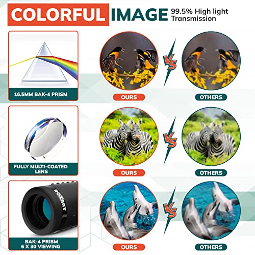 High Definition Wide View Monoculars with Retractable Eyepiece Y84457