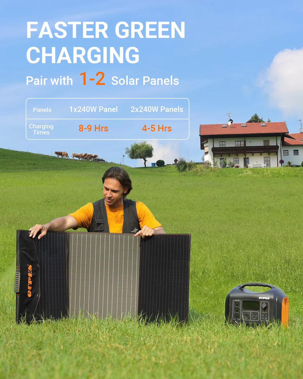 1800W Portable Power Station 1488Wh LiFePO4 Battery Backup H1257