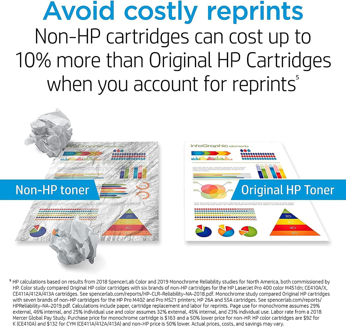 Cyan Toner Cartridge T831348