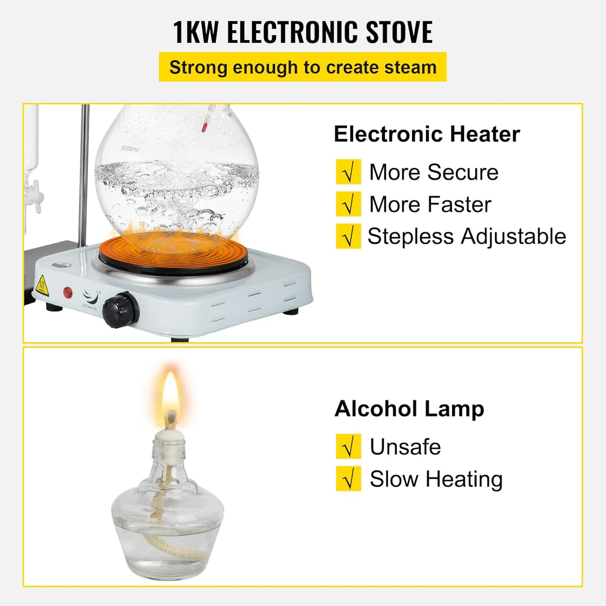 2L Essential Oil Distillation Apparatus Glassware Distillation Kit Water Distiller Purifier with Condenser J768965