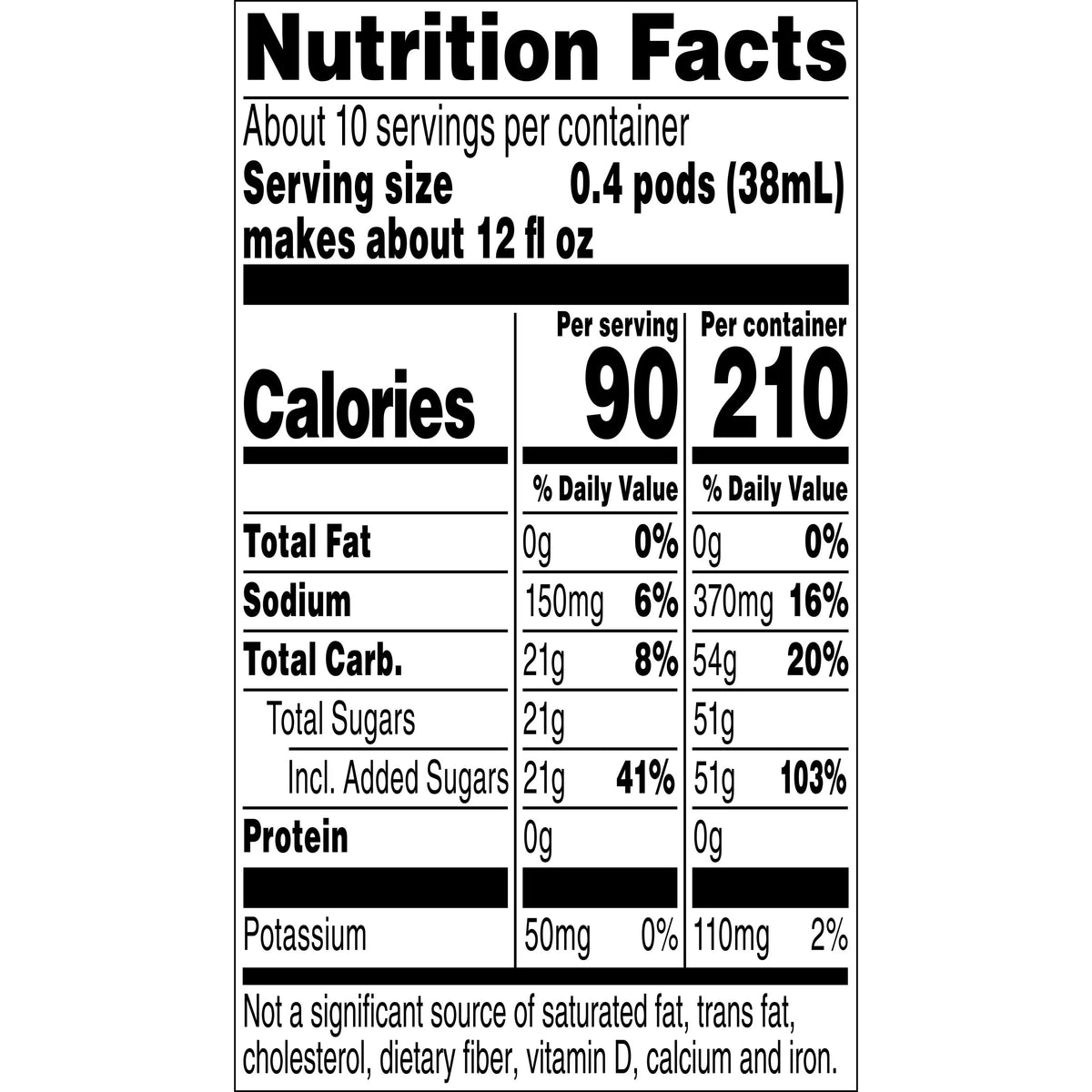Fruit Punch Flavor Pod K8581