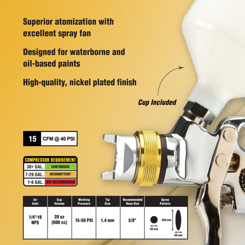 20 oz. HVLP Gravity-Feed Air Spray Gun S5651