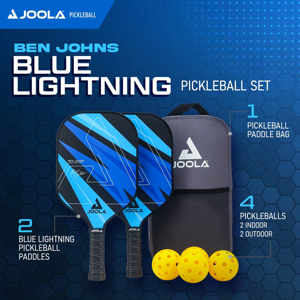 2 Paddles Blue Pickleball Set with Bag and 4 Balls R7957
