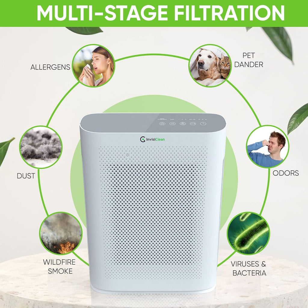 4-in-1 H13 True HEPA Air Purifier O834