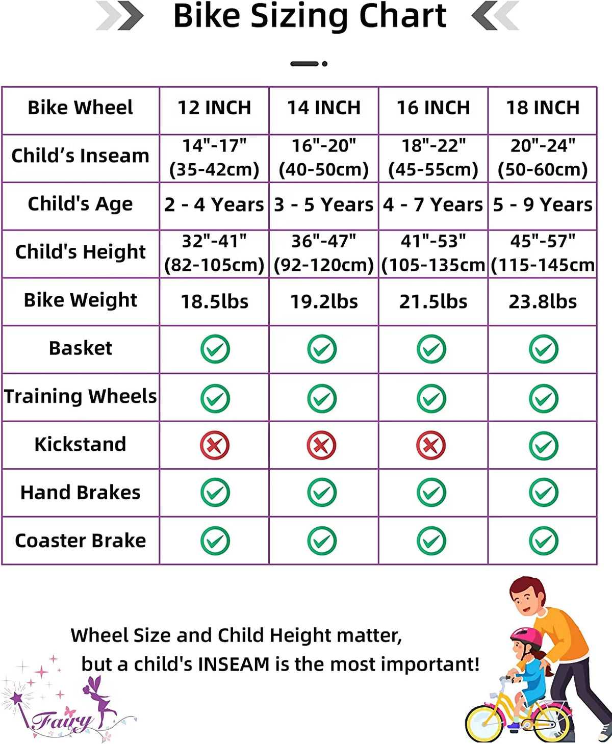 Pink 18 inch Kids Bike with Training Wheels J49345